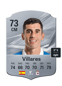 Villares