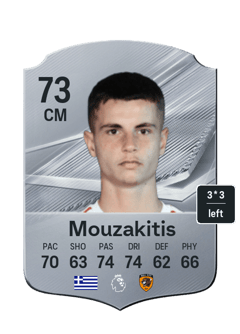 Mouzakitis