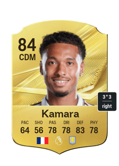 Boubacar Kamara
