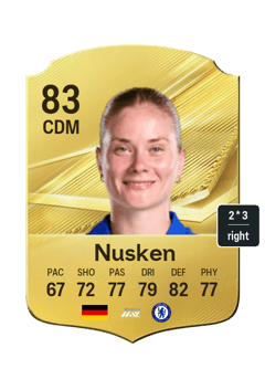Nusken