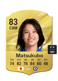 Matsukubo