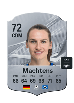 Machtens