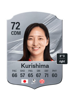 Kurishima