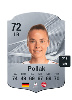 Julia Pollak