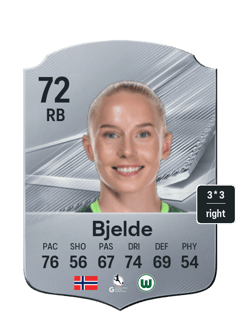 Thea Bjelde