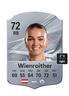 Wienroither