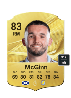 John McGinn