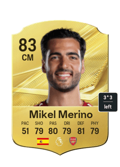 Mikel Merino