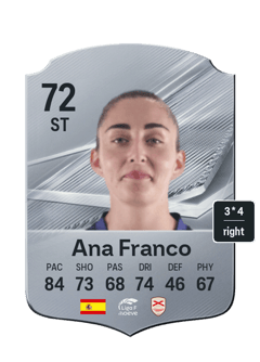 Ana Franco
