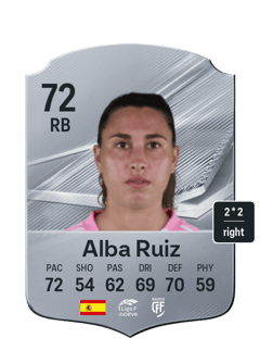 Alba Ruiz