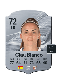 Clau Blanco