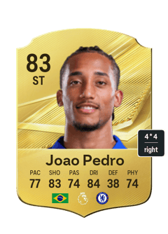 Joao Pedro