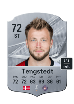 Casper Tengstedt