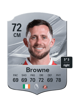 Alan Browne