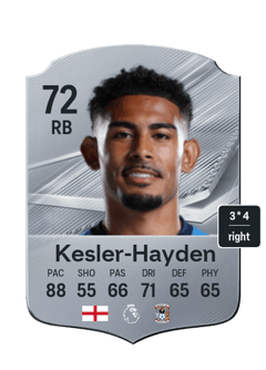 Kaine Kesler-Hayden