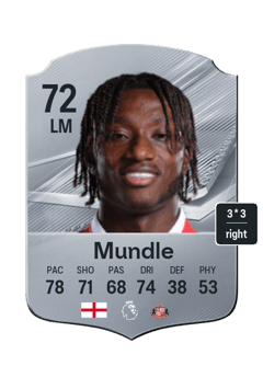 Mundle