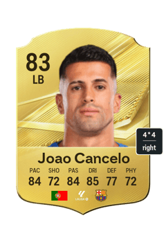 Joao Cancelo