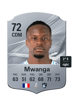 Junior Mwanga