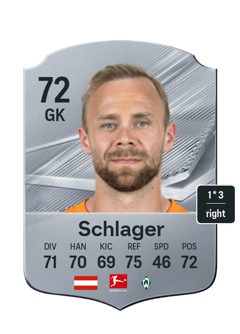 Alexander Schlager