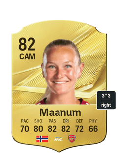 Maanum