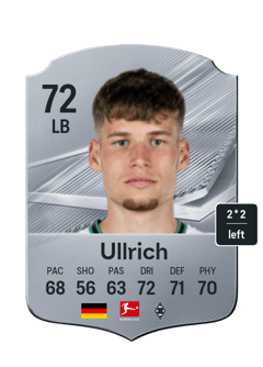 Lukas Ullrich