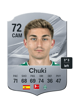 Chuki