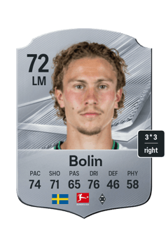 Hugo Bolin