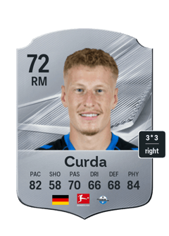 Laurin Curda
