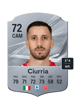 Patrick Ciurria
