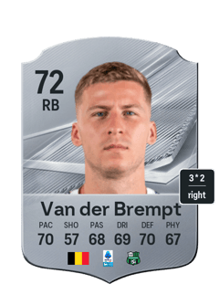 Ignace Van der Brempt