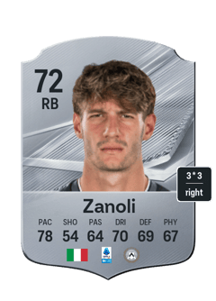 Alessandro Zanoli
