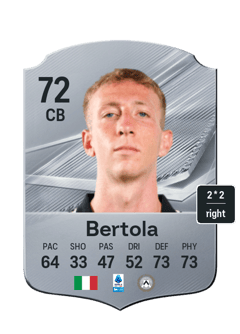 Nicolo Bertola