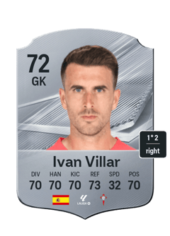 Ivan Villar