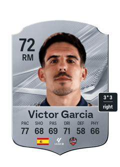 Victor Garcia