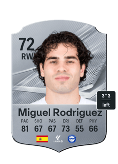 Miguel Rodriguez