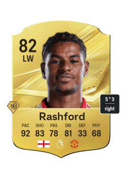 Marcus Rashford