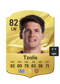 Tzolis