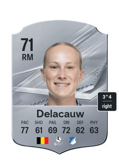 Delacauw