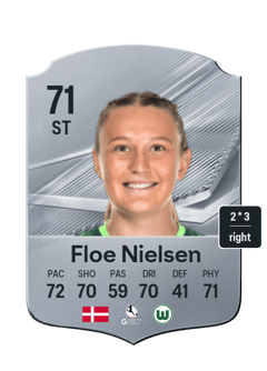 Cecilie Floe Nielsen