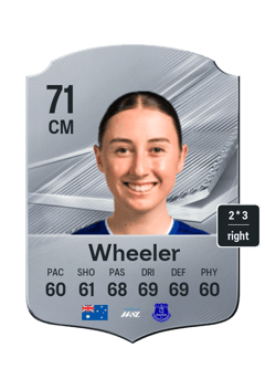 Wheeler