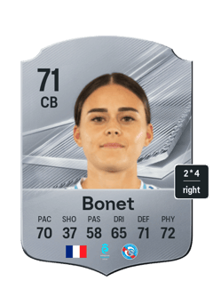 Elise Bonet