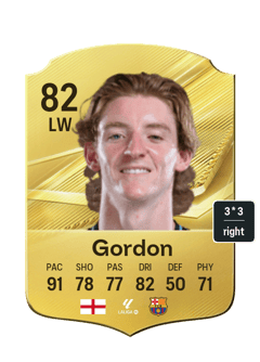 Gordon