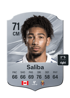 Nathan-Dylan Saliba