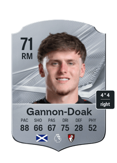 Ben Gannon-Doak
