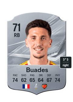 Lucas Buades