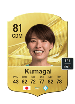 Saki Kumagai