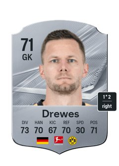 Drewes