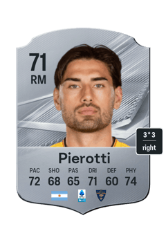 Santiago Pierotti