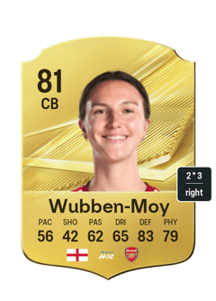 Wubben-Moy