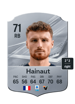 Antoine Hainaut